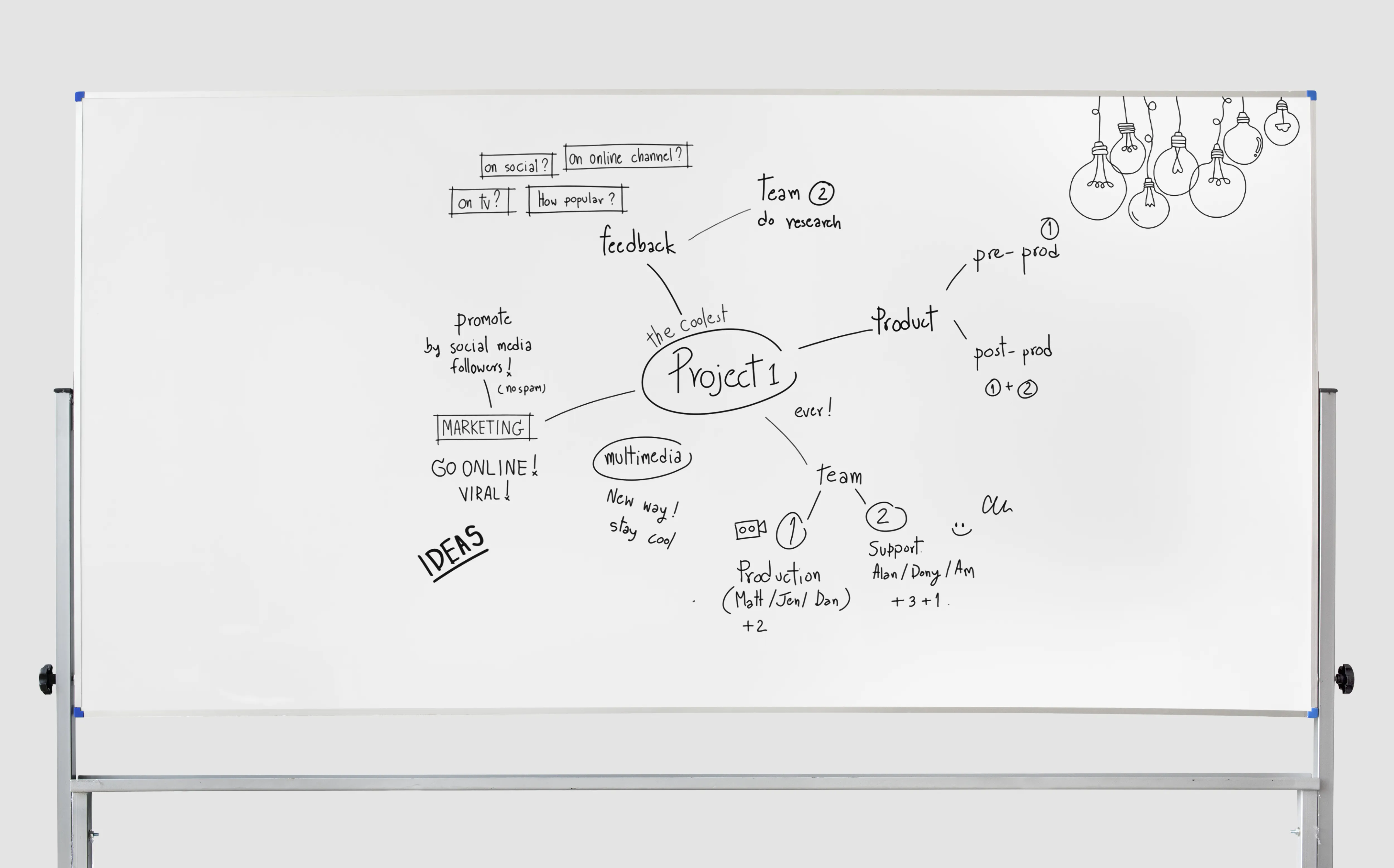 قوة سجل الأخطاء